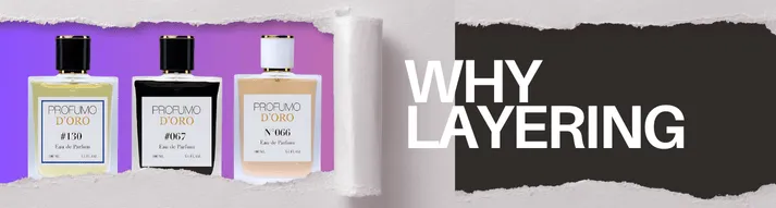 Illustration zum Duft-Layering mit Noten wie Bergamotte, Rose und Moos